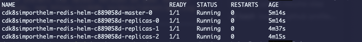 redisdeployment